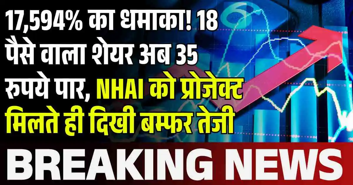 17,594% का धमाका! 18 पैसे वाला शेयर अब 35 रुपये पार, NHAI को प्रोजेक्ट मिलते ही दिखी बम्फर तेजी
